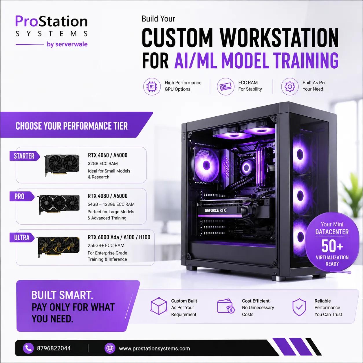 AI/ML Model Training Guide